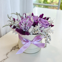 Suhi Flowerbox 1