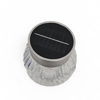 Solarna sveča Dionizij