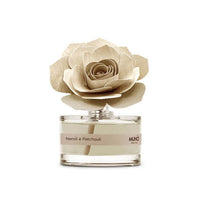 dišava za dom dolce latte 50 ml