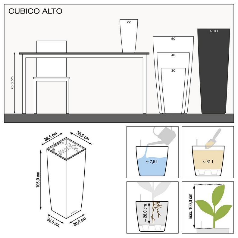 Lechuza Cubico Alto premium - Vrtnarski-center, spletna trgovina